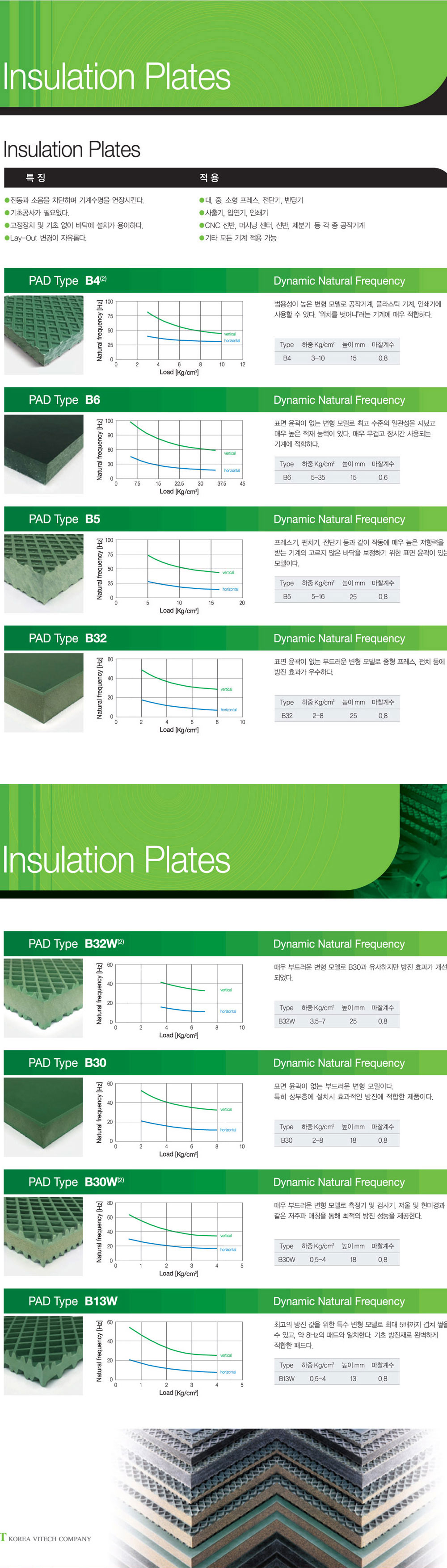 Insulation-Plates.jpg