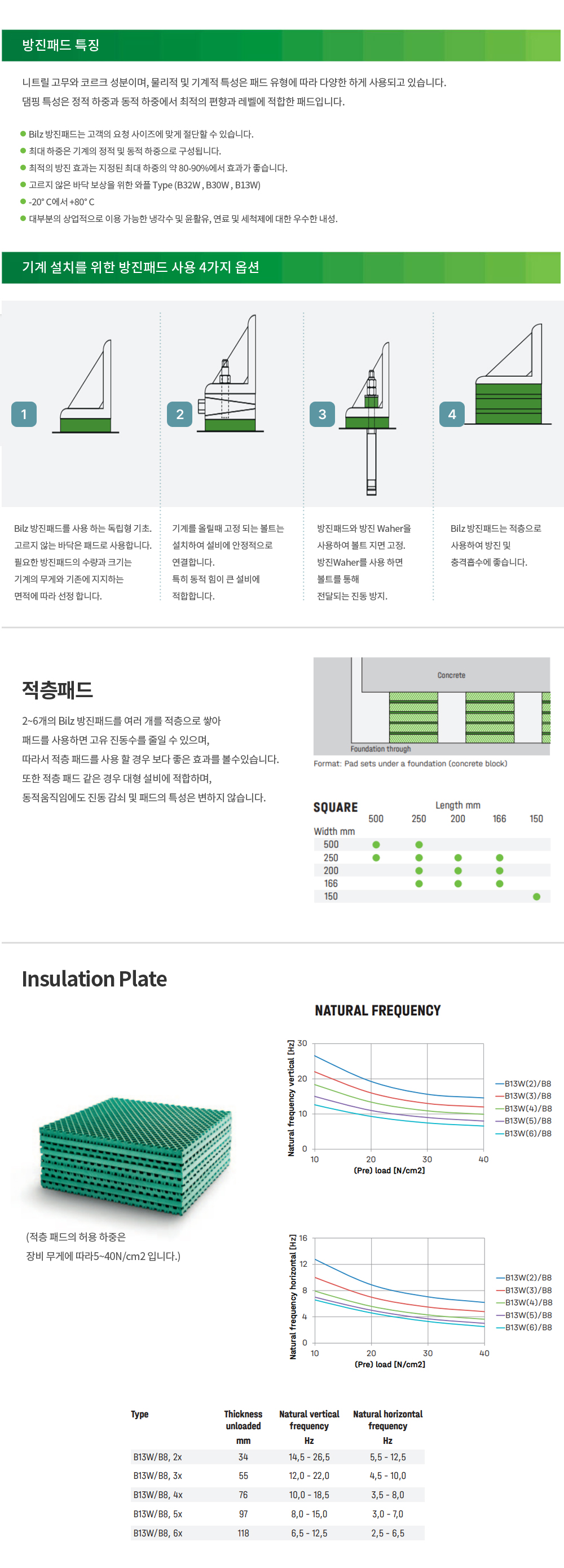 1_INSULATION-PLATE.jpg